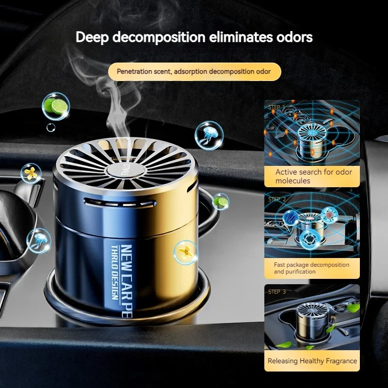 Perfume X - Duftender Auto-Lufterfrischer, Parfüm-Diffusor für Tesla Model