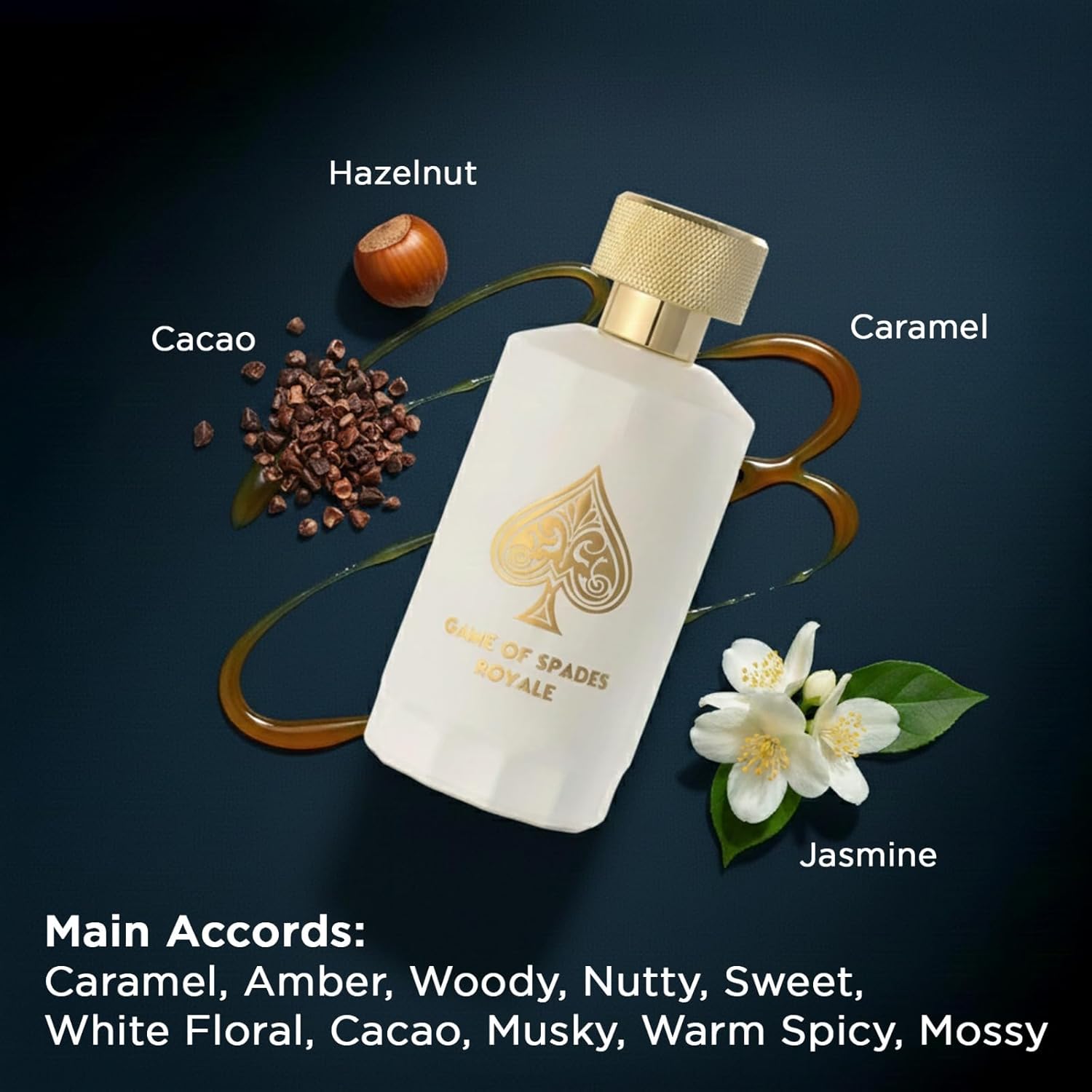 Perfume High Fragrance - Neu eingetroffen: Jo Milano Game Of