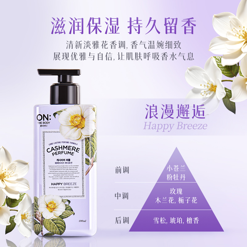 Körperlotion für trockene Haut – Perfume Fragrance Lotion Bewertung und Preis