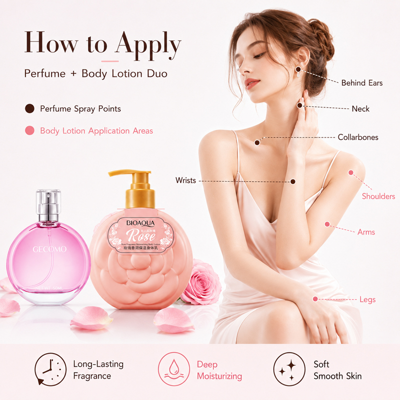 GECOMO Damen-Parfüm-Set 50ml + – Perfume Fragrance Lotion Bewertung und Preis