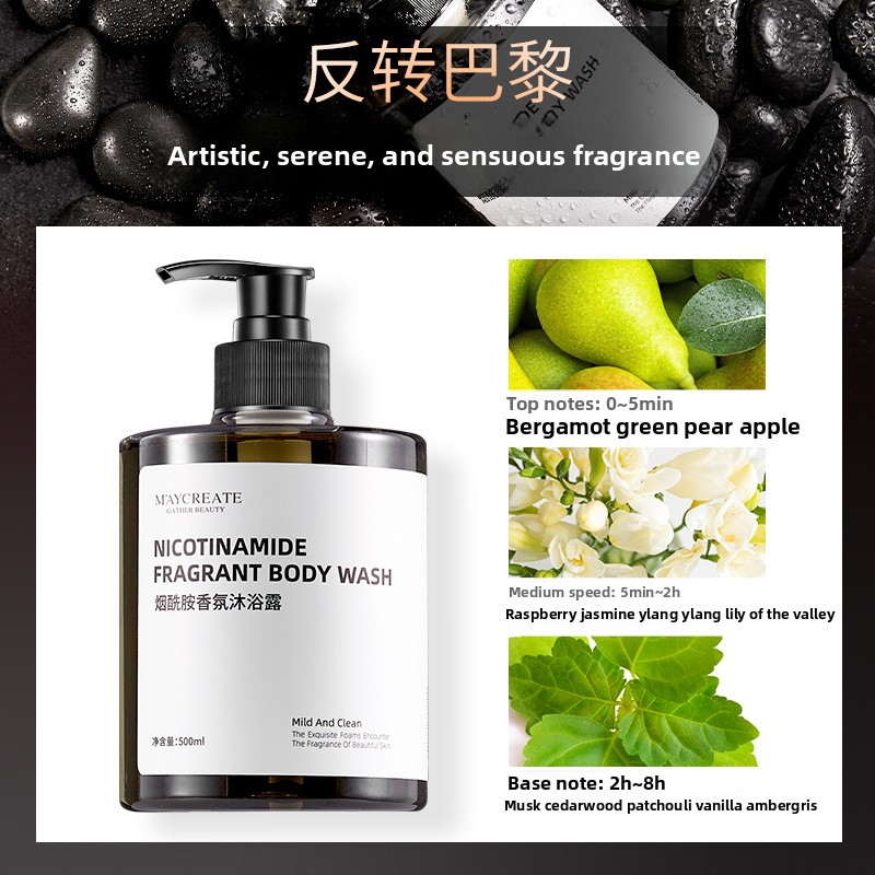 Niacinamid Duschgel Körperpfle – Perfume Fragrance Lotion Bewertung und Preis